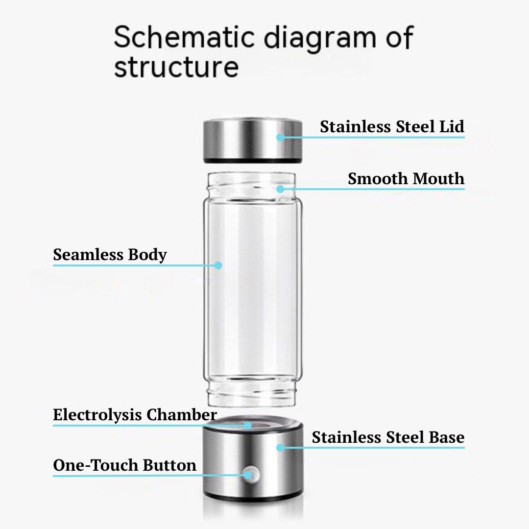 HydroVibex™ Hydrogen Water Bottle 15 oz (450 ml) – Portable & Powerful